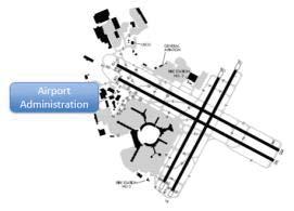 multiple locations to minimize travel distances. Airport administration facilities should be located near AirTrain stations for easy access by employees to the terminals and BART. 1.
