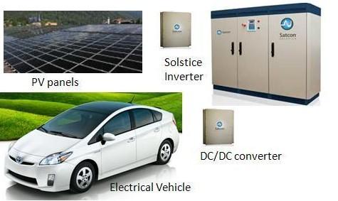 vehicles using direct DC solar power as well as
