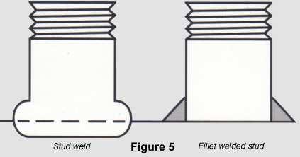 Methods of attachment - Stud Welding A standard carbon steel stud can be easily welded to the back of the Triten overlay plate using most types of stud welding equipment.