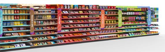 Make Candy easy to find & shop Sign package and Beacon End cap and Help shoppers