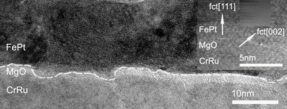 HRTEM image of 2 nm MgO deposited at 350 C Island-like growth of MgO
