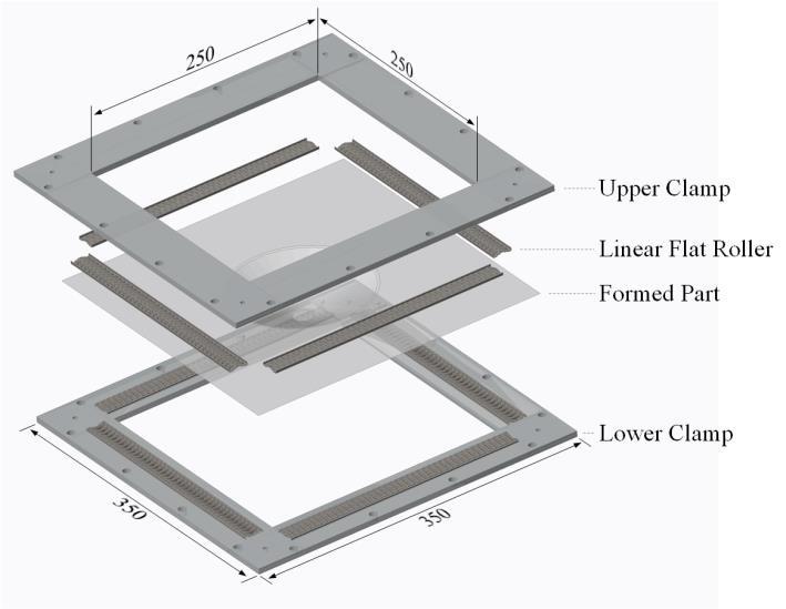 During the annealing process, plastic deformation on the clamped part in the fixed clamp design is likely to be present because of the difference in thermal expansion between the clamp and the sheet