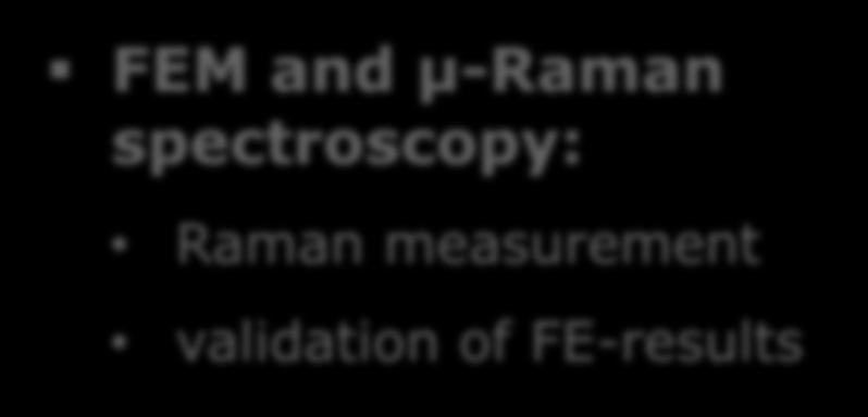 Outline FEM and µ-raman spectroscopy: Raman measurement validation of FE-results Die 3 Die 2 Die 1 3D