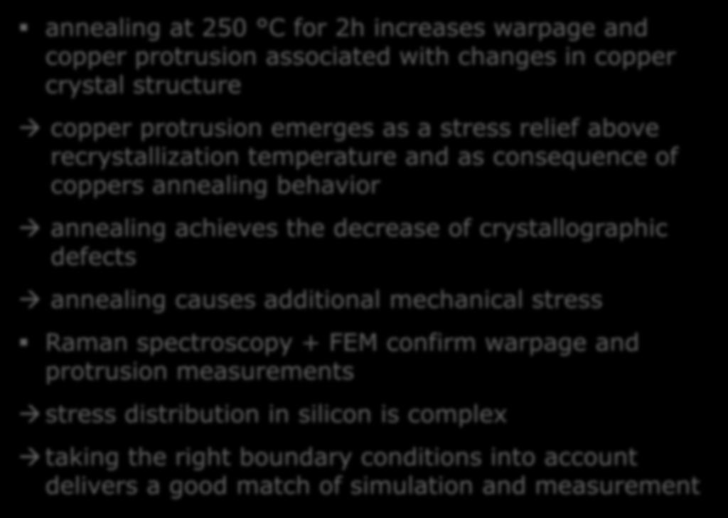 Conclusions annealing at 250 C for 2h increases warpage and copper protrusion associated with changes in copper crystal structure copper protrusion emerges as a stress relief above recrystallization