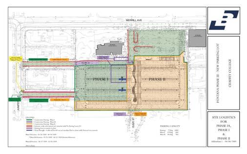 Projects under Construction Fontana Phase III-Parking Lot Architect: HMC Architects Original Contract: $1,089,000 Construction Manager: Bernards Approved Change Orders: $0
