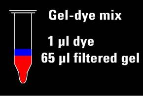 6 Agilent RNA 6000 Pico Assay Protocol Preparing the Gel-Dye Mix Preparing the Gel-Dye Mix WARNING Handling DMSO Kit components contain DMSO.