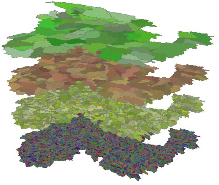 Comparison of grid vs subbasin representations Land surface heterogeneity such as topography has a dominant influence on