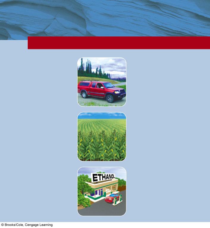 TRADE-OFFS Advantages High octane Ethanol Fuel Some reduction in CO 2 emissions (sugarcane bagasse) High net energy yield (bagasse and switchgrass) Reduced CO emissions Can be sold as E85 or pure