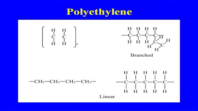 (Refer Slide Time: 11:48) This is how the branch and the linear polyethylene look like, polyethylene process actually.