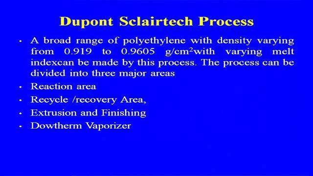 (Refer Slide Time: 16:29) And dupont sclairtech process is a broad range of the polyethylene with a density varying from 0.919 to 0.