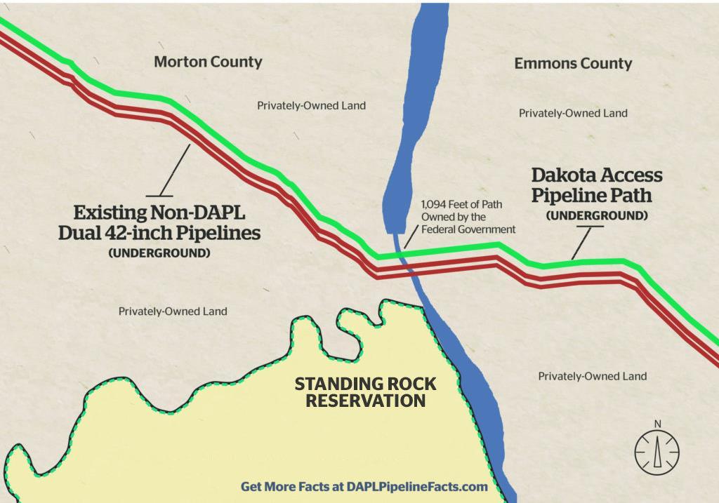 KEY FACTS The Dakota Access Pipeline does not cross Standing Rock Sioux reservation land. Another pipeline, the Northern Border Pipeline, has safely operated beneath Lake Oahe since 1982.