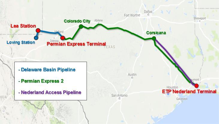 PERMIAN EXPRESS 3 PROJECT Permian Express 3 Project Details Expected to provide Midland & Delaware Basin producers new crude oil takeaway capacity (utilizing existing pipelines) from this rapidly