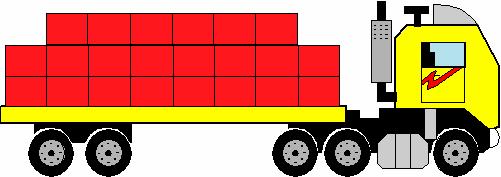 Process for Loading and Unloading Flatbeds Safety First! Check to make certain that the tractor or jack stands are underneath the trailer. Make sure trailer is chocked.