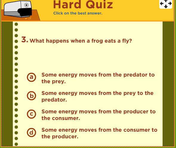 It is geared towards grades K-3, but can be used in 4th and 5th grades as well. This video on the food chain offered by Brainpop Jr.