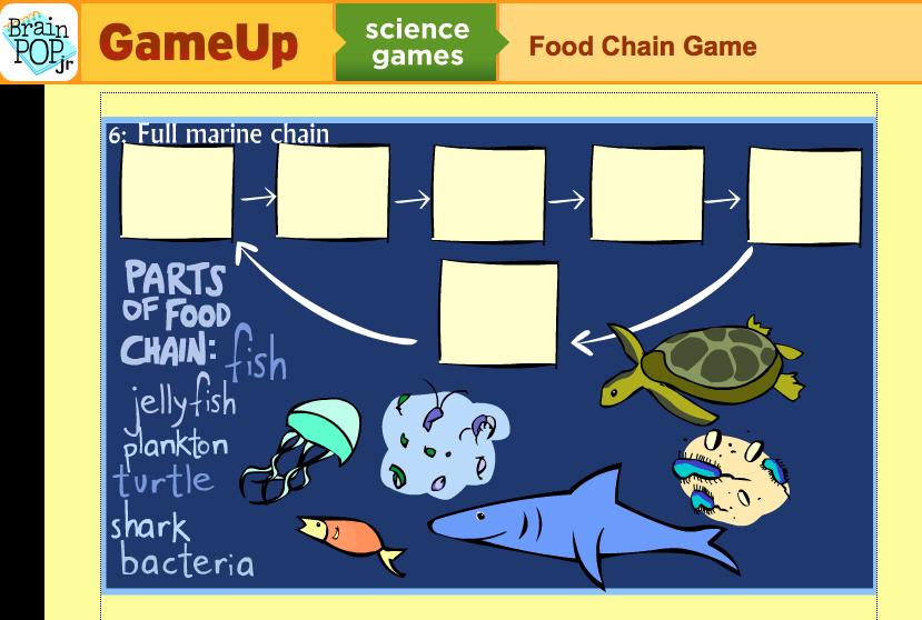 Brainpop Jr. also offers a game in their Game Up section under science games called Food Chain Game.