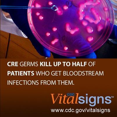 Carbapenem Resistant Enterobacteriaceae (CRE) An urgent threat to public health RESISTANCE: CRE are resistant to nearly all of the antibiotics we have SPREAD OF RESISTANCE: CRE easily transfer their