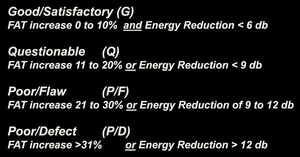 Good/Satisfactory (G) FAT increase 0 to 10% and Energy Reduction < 6 db Questionable (Q) FAT increase 11 to 20% or Energy Reduction < 9 db