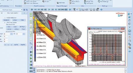 COPRA RF COPRA RF leads the market in design software for roll forming.