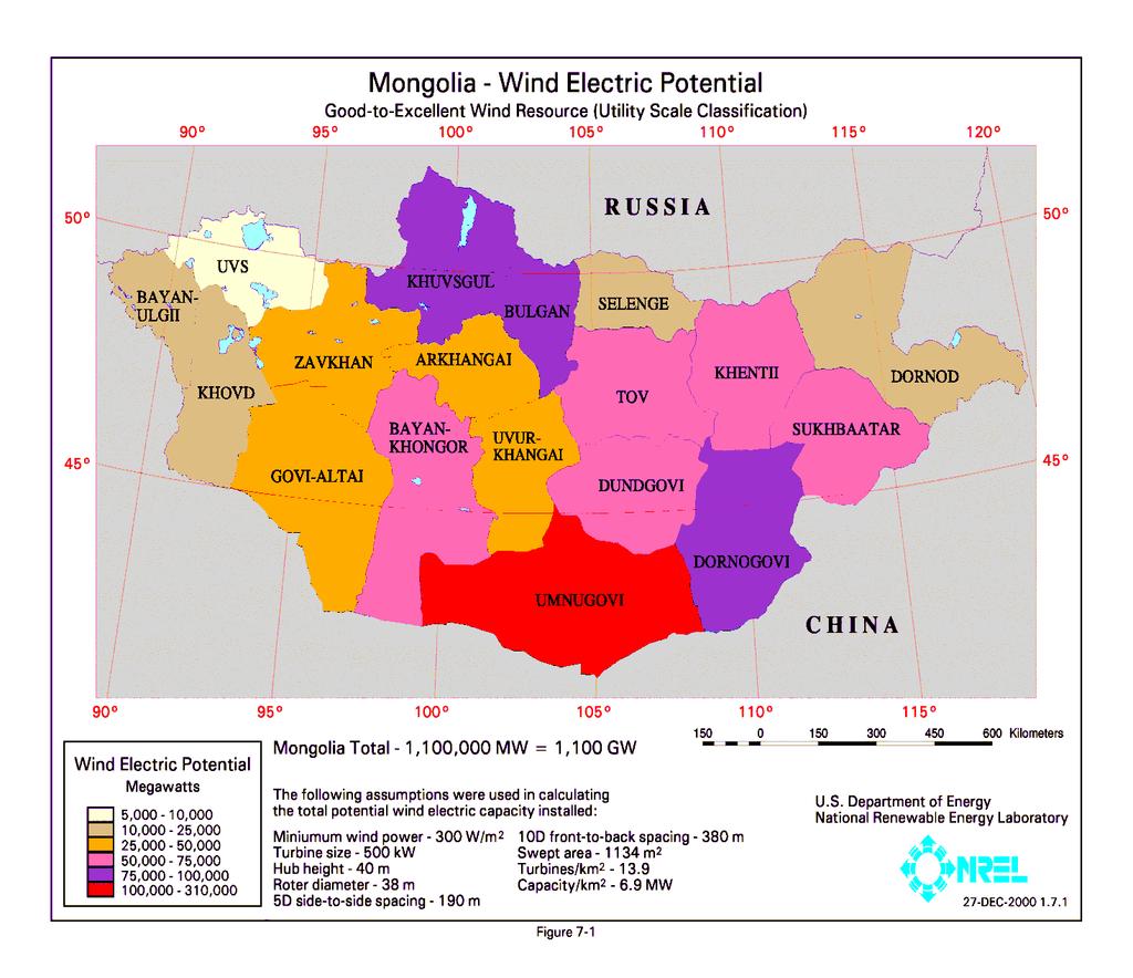 Wind power potential Mongolia has potential to be a major wind power producer.