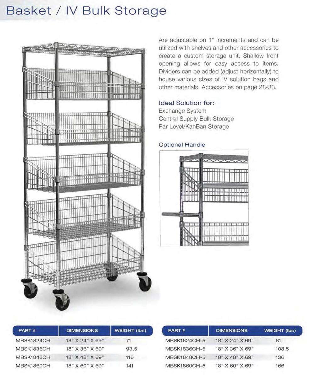 16 Wire Shelving &