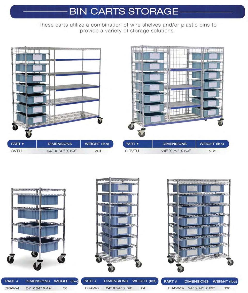 20 Wire Shelving &