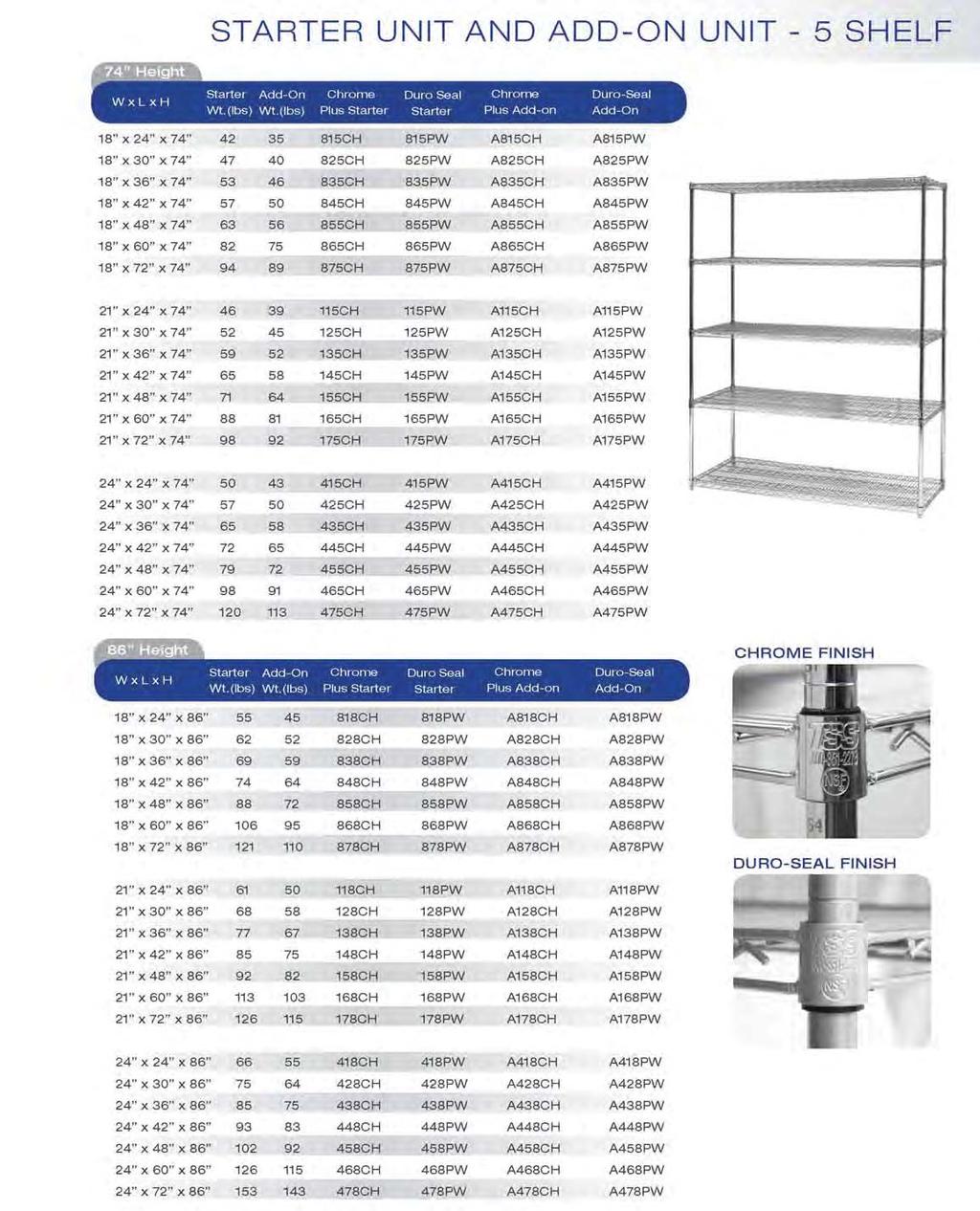 See page 2 for Spacesaver part number
