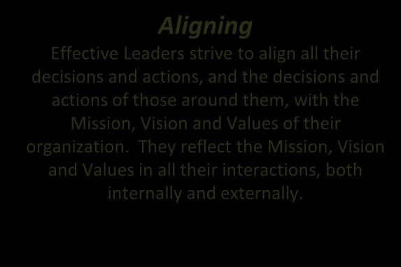Building Leadership Capabilities Connecting Effective Leaders establish productive connections throughout their organizations, and