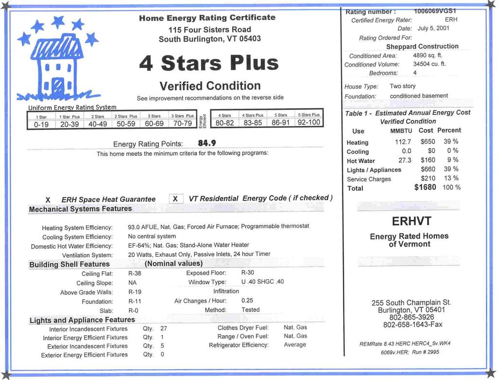 Energy Rated Homes of Vermont Part of Energy Rated Homes of America Introduced Star ratings for homes