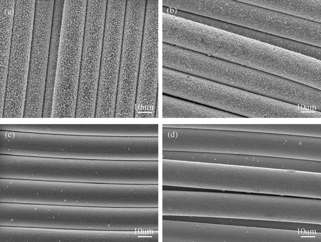 X. Gan et al. / Journal of Alloys and Compounds 455 (2008) 308 313 311 Fig. 5. SEM photographs of the alloy-coated fabrics obtained at different K 4 Fe(CN) 6 concentration in the bath (Ni ions: 0.