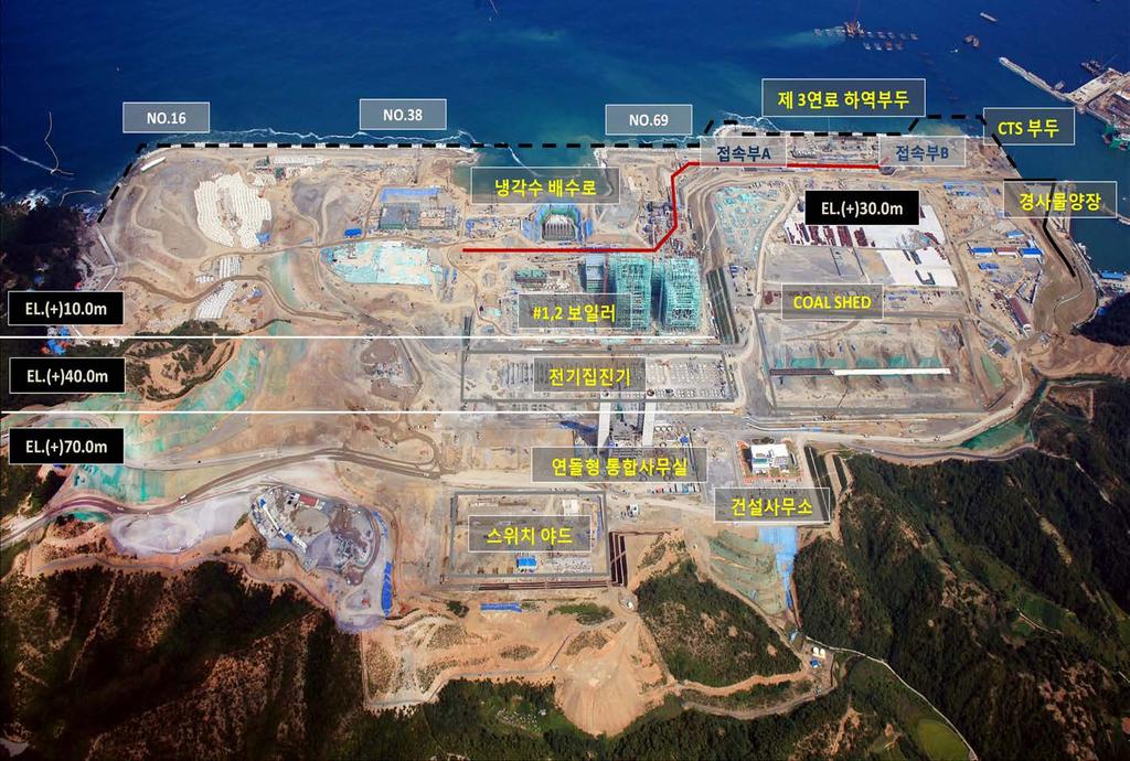 1. Status of Construction Work Air Photograph of Samcheok Green Power (Sep. 2013) 3 rd Fuel Unloading Dock Sea Water Disch.