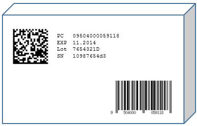 Barcode transition requirements Until Feb 2019 there is no obligation for the 2D DataMatrix to be scanned.