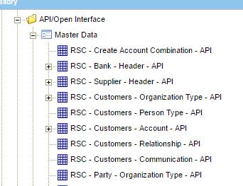 COMPARE A powerful comparison tool to quickly highlight all the Setups or Master Data differences between two or more Oracle Operating Units.
