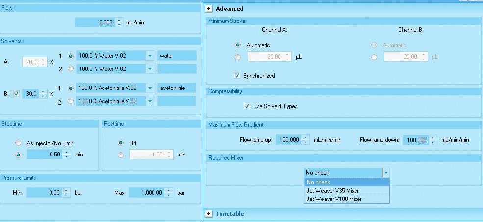 The Agilent Instrument Status screen implemented in the Run Sample screen of Empower is used to set up online methods, to switch the system on or off, to equilibrate columns, to view the status of