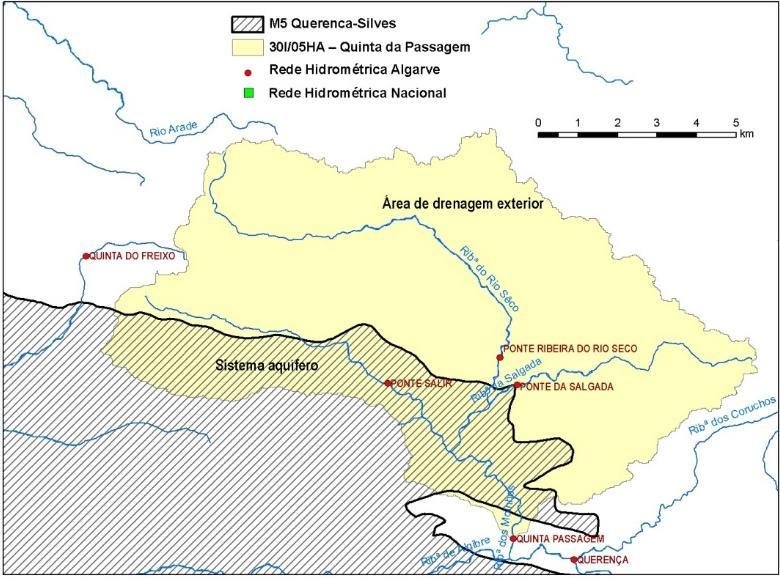 Ribeira de Quarteira river basin upstream Quinta da Passagem flow gauge station Surface