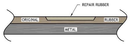 1. Repair for Surface Defects of the Rubber Lining When a flaw in the rubber lining does not have to be cut out, such as a thin area or surface damage to the lining, a patch is sufficient if agreed