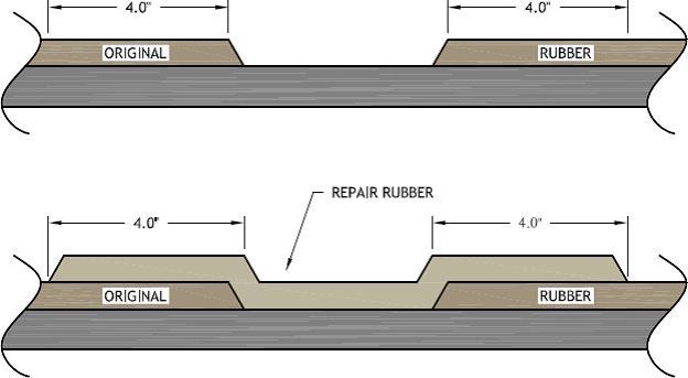 Fig. 11-3 Large area repair 4. Repair for Hard, Semi Hard and Triflex Rubber Lining 4.1 Use rubber stock, primers and cements indicated on Technical Data Sheet for repair. 4.2 Remove the defective rubber to good adhesion.