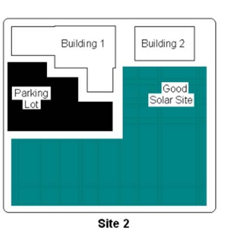 Solar PV design considerations LAYOUT Site layout can determine the feasibility of solar PV Photo credit: NREL System location will be dictated by the available area for the desired system size.