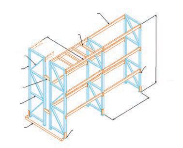 Figure 7 Beam Diagonal Beam Safety Bar Frame Height Frame Column Space Horizontal Beam Beam Length Protector Baseplate Back to Back Rows of