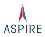 Aspire Multi-Academy Trust Welcome Message from the Chair of the Academy Trust: Peter Golightly Dear Applicant, Thank you very much for requesting the details for the post of Chief Executive Officer.