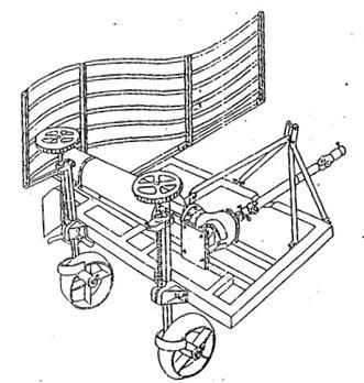 State of the art: Sugarcane mechanical harvesting-discussion of efforts in Egypt Sharma and Singh (1980) as well as Yadava (1991) reported the IISR tractor rear mounted cane cutter developed in India.