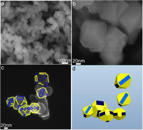 Figure S2. a-c FESEM images of pseudo octahedral Co 3 O 4 nanocrystals with different magnifications.