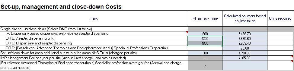 Set up, Management and Close down Fee The appropriate set up fee should be chosen according to the study design and entering a 1 in the relevant units required column: Simple dispensary-only study