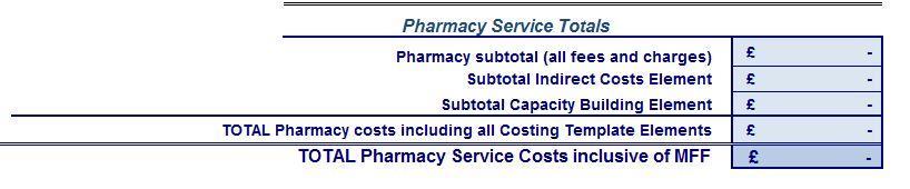 Additional costs This section capture costs for a number of activities which are difficult to approximate in advance of the study e.g.