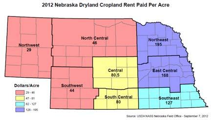 Cash Rents Note differences between NASS and UNL surveys Note differences