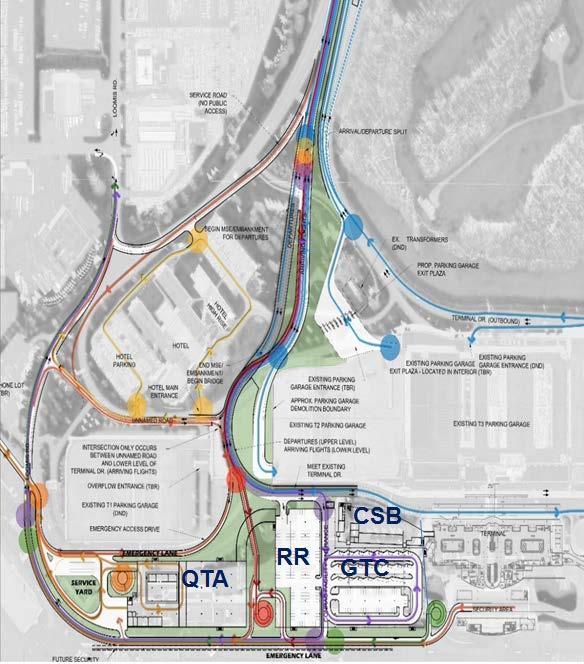Consolidated Rental Car Project (CONRAC) Project Highlights: Direct Terminal Access Terminal Curb Traffic Reduced Wayfinding Simplified New Texas Turnaround Vehicle Inspection Area Ground