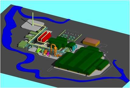 Advantages of Advanced Thermal Treatment Technologies Technology is available Proven technology Suitable for multiple waste streams Enables the local handling of waste Emissions are easier to control