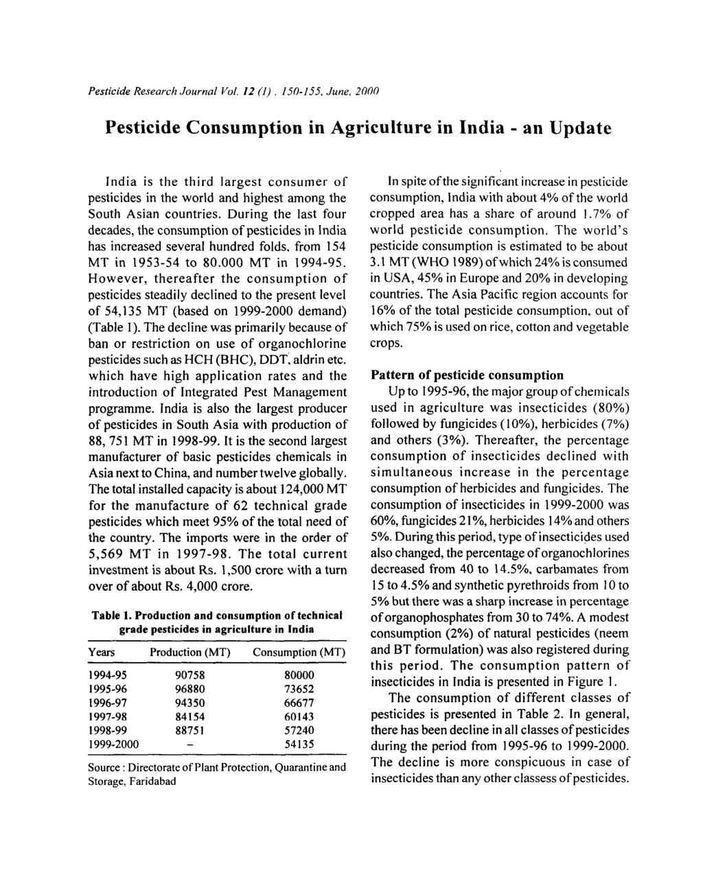 Pesticide Research Journal Vol. I2 (1). 150-155. June.
