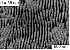 Amorphous materials can provide unique properties that are not fundamentally limited by grain sizes and