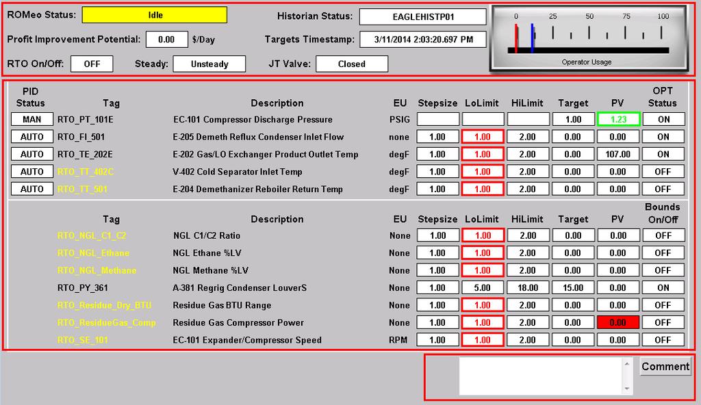 Operator Interface The operators are in control of the optimization variable on/off status and limits.