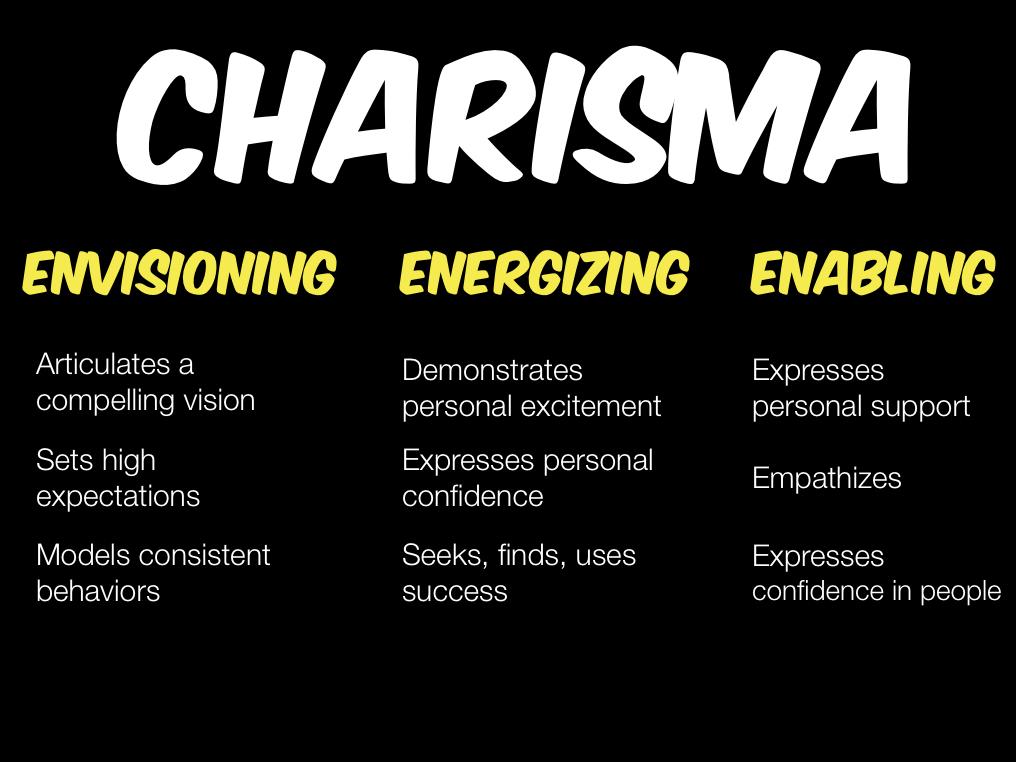 Charismatic Theory of Leadership Are charismati leader born or made?